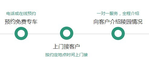 西安凤栖山墓园价格,永续香火