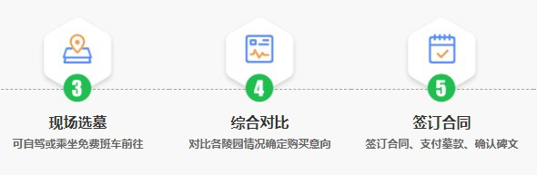 西安市墓园风水哪个好,墓地价格飙升真相
